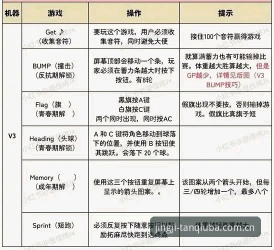 谈球吧体育更新版本常见问题 谈球吧体育最新版本v3.5.2更新内容深度解析:常见问题与解决方案全攻略